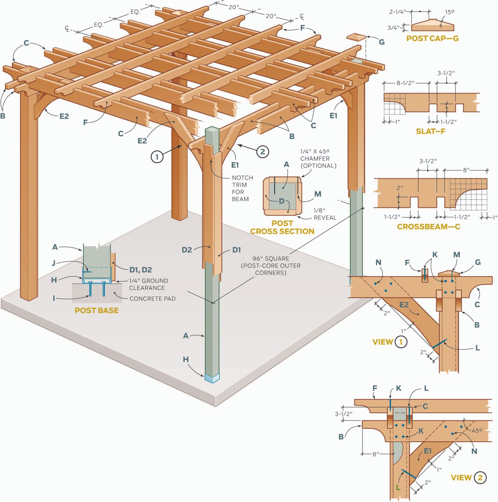 Blueprint Diy Pergola Plans