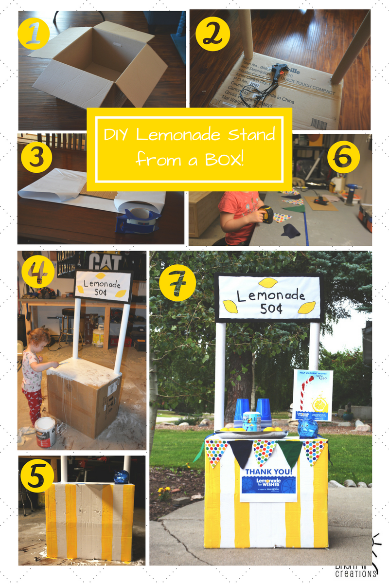 Cardboard Lemonade Stand Ideas Diy