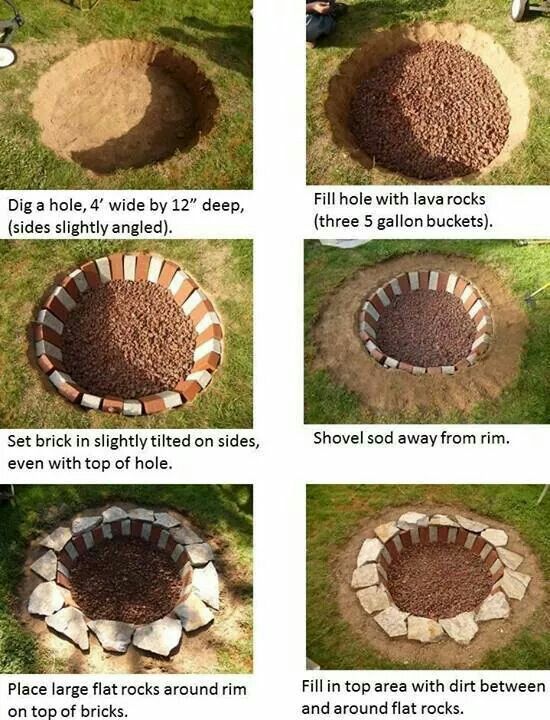 Cheap Diy In Ground Fire Pit