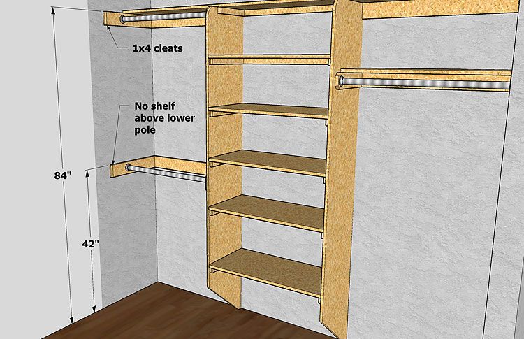 Closet Organizer Diy Closet Shelves And Rods