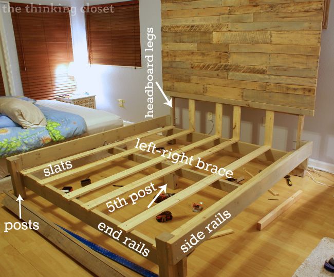 Diy Bed Frame King