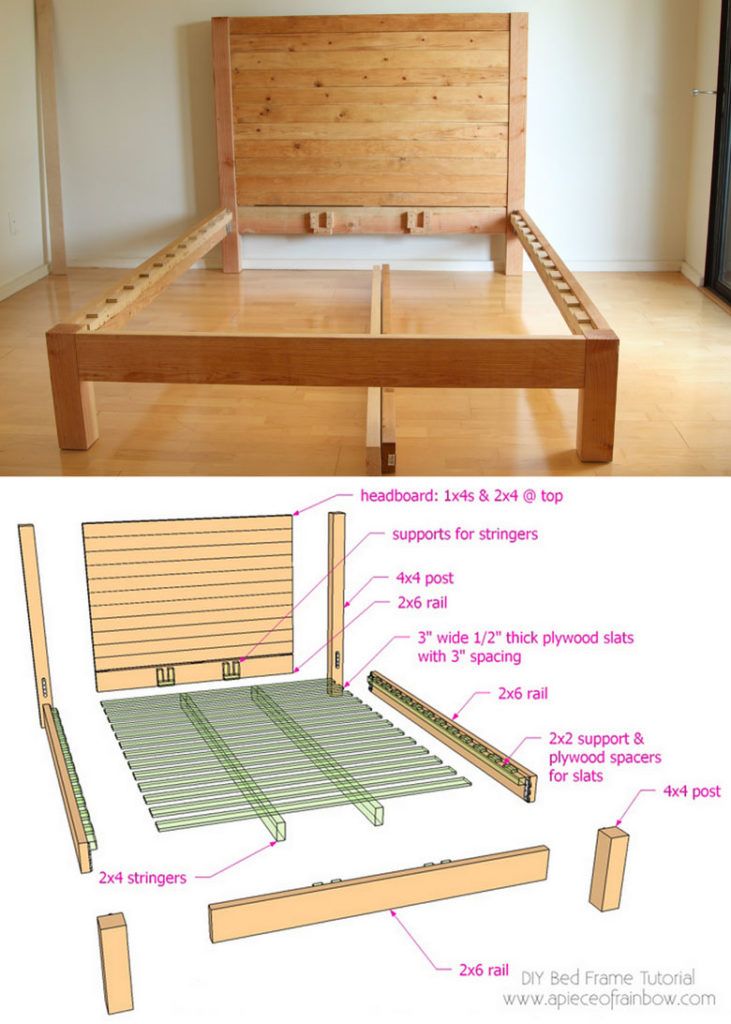 Diy Bed Frame Plans