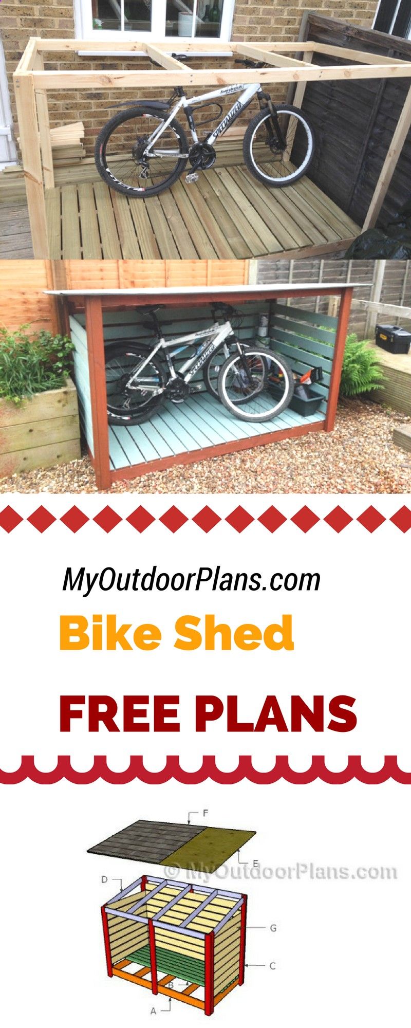 Diy Bike Shed Ideas