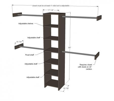 Diy Closet Shelves Plywood