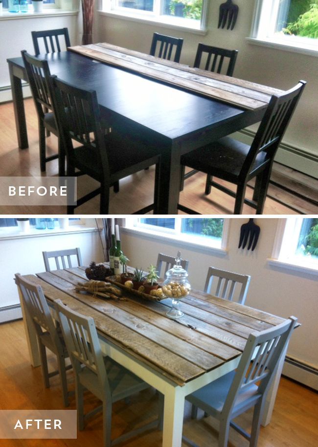 Diy Dining Room Table Makeover Ideas