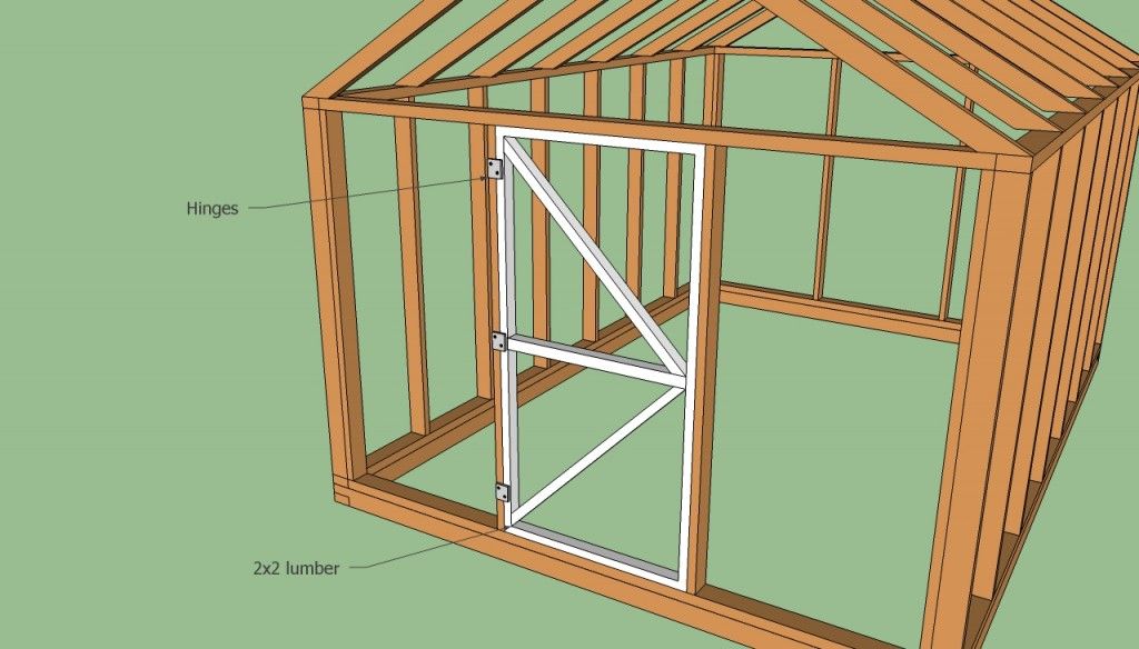 Diy Greenhouse Plans Free
