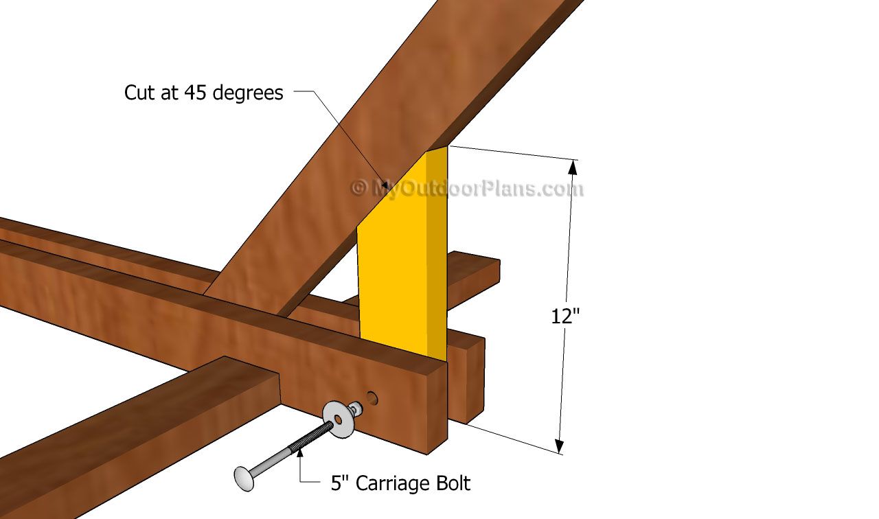 Diy Hammock Stand Plans Free