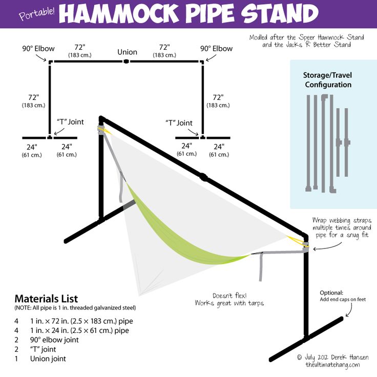 Diy Hammock Stand Portable