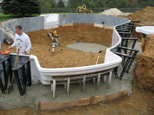 Diy Inground Pool Kits Near Me