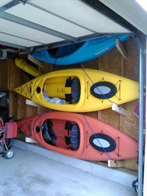 Diy Kayak Rack For Garage Wall