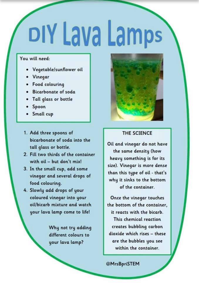 Diy Lava Lamp Instructions