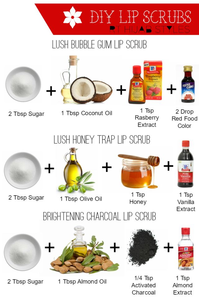 Diy Lip Scrub Recipe Lush