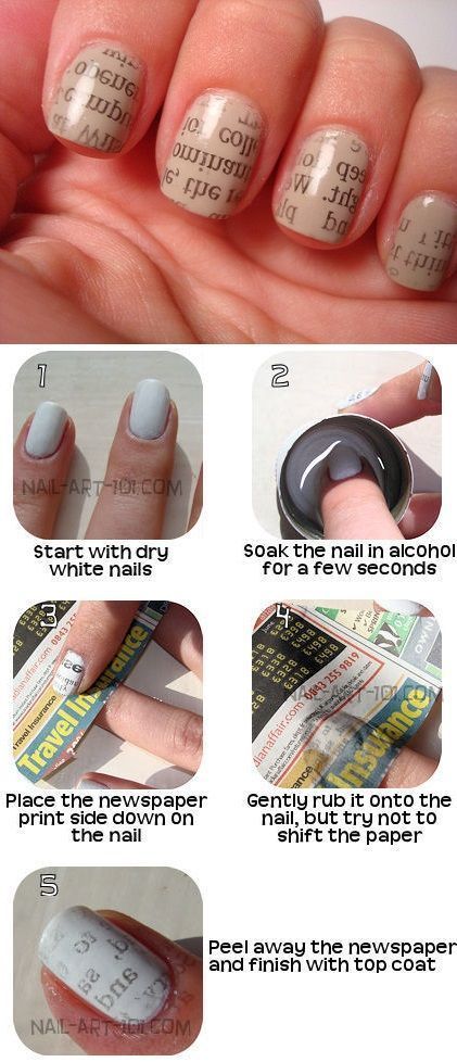 Diy Nail Art Supplies