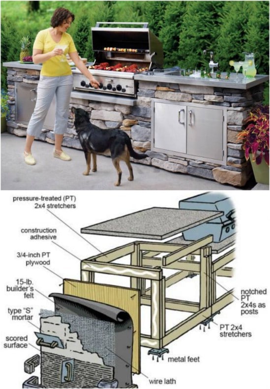 Diy Outdoor Kitchen Island Plans