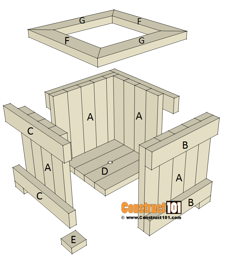 Diy Planter Box Plans Free