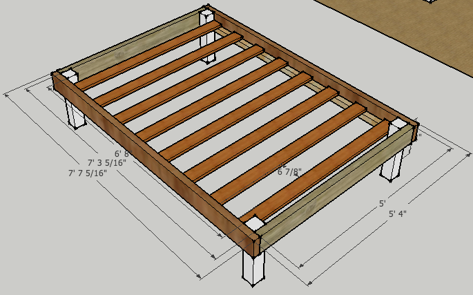 Diy Queen Bed Frame Plans