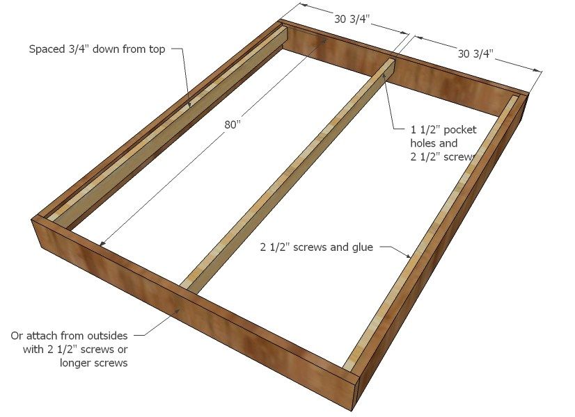 Diy Queen Size Bed Frame Dimensions