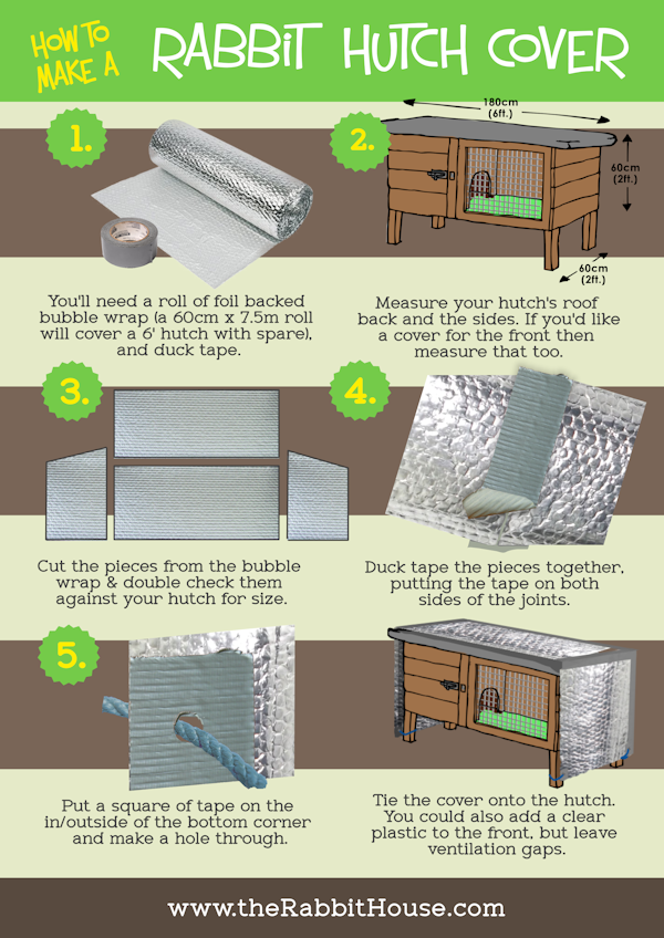 Diy Rabbit Hutch Cover